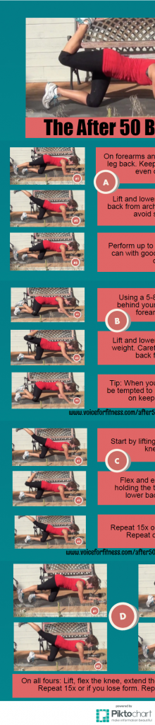 Form Follows Function   Shape Your Rear View By Strengthening
