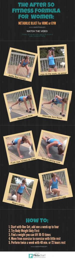 Your After 50 Metabolic Blast with Resistance Training