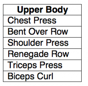 upper body exercises